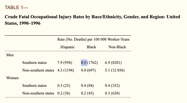 Screen Shot 2020-02-13 at 1.31.33 PM